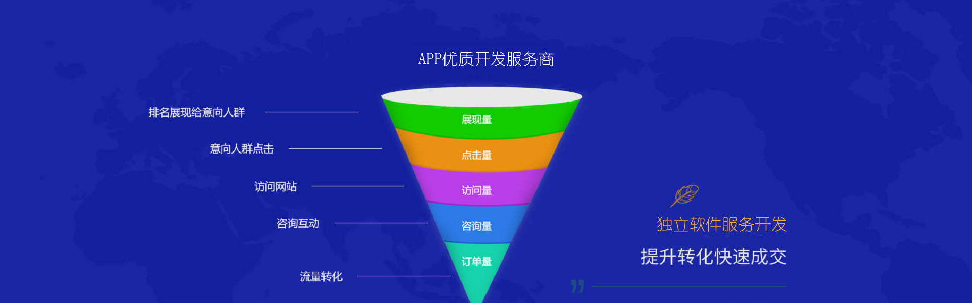 公眾號(hào)開(kāi)發(fā)